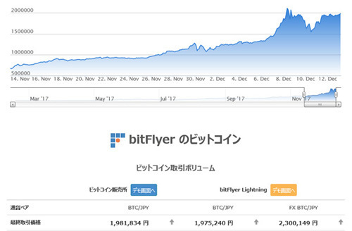 bitto.jpg